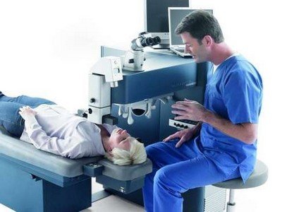 Лучшая альтернатива операции на глазах - лазерная коррекция зрения