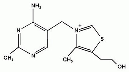 Формула витамина B1 - главного препарата для лечения невритов