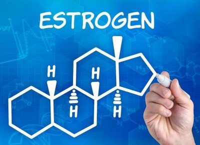 Безопасное использование эстрогенов в акушерстве и гинекологии