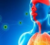 Простуда у взрослых и детей