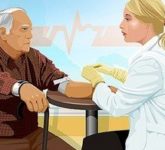 Какие существуют факторы риска развития ишемической болезни сердца