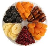 7 групп продуктов от запора