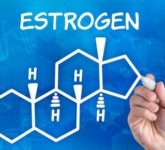 Безопасное использование эстрогенов в акушерстве и гинекологии