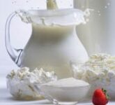 Польза кефира для здоровья