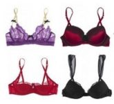 История и возможности бюстгальтеров