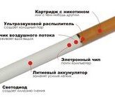 Бросить курить с помощью электронной сигареты