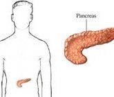 Что такое сахарный диабет