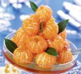 Маски из мандарин для кожи лица